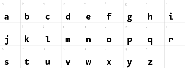 Lowercase characters