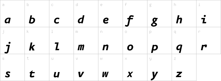 Lowercase characters