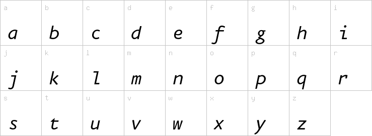 Lowercase characters