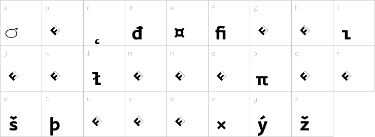 Lowercase characters