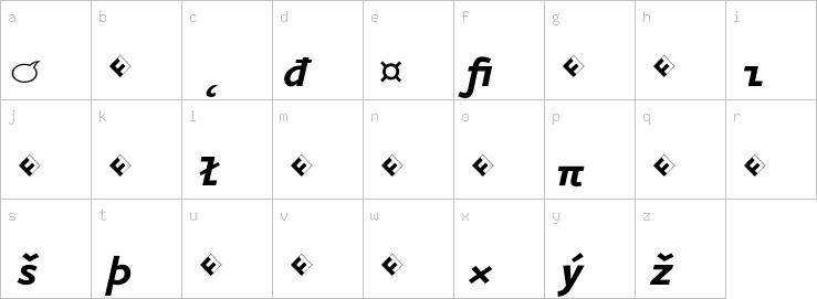 Lowercase characters
