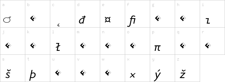 Lowercase characters