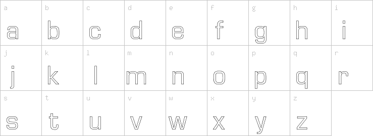 Lowercase characters