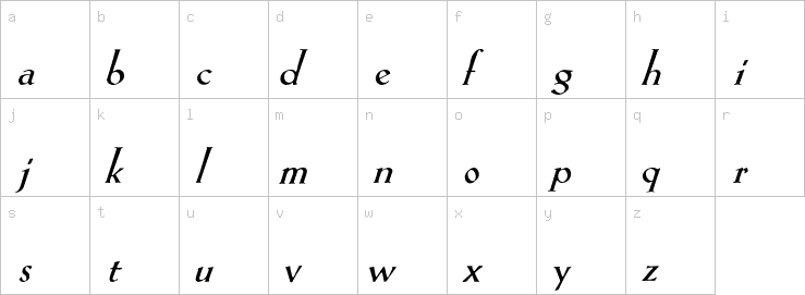 Lowercase characters