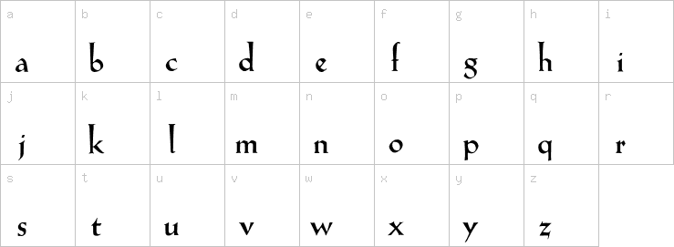 Lowercase characters