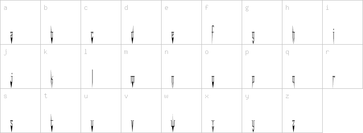 Lowercase characters