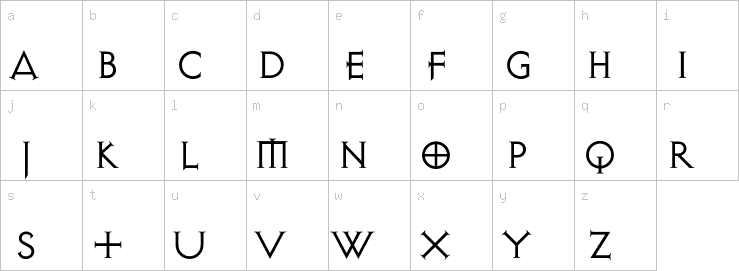 Lowercase characters