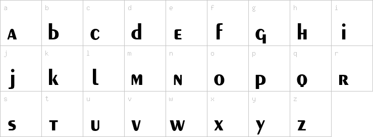 Lowercase characters