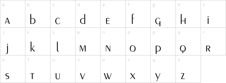 Lowercase characters