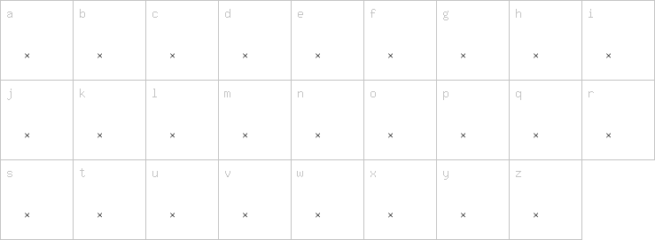 Lowercase characters