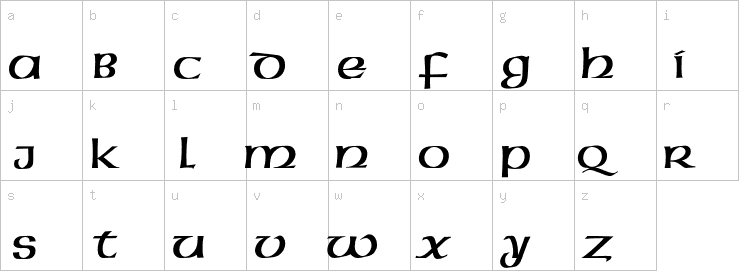 Lowercase characters