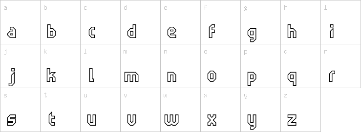 Lowercase characters