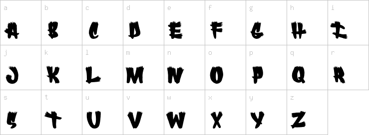 Lowercase characters