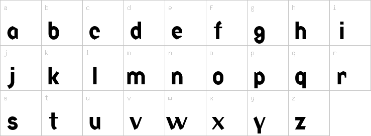 Lowercase characters