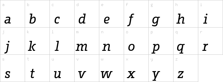 Lowercase characters