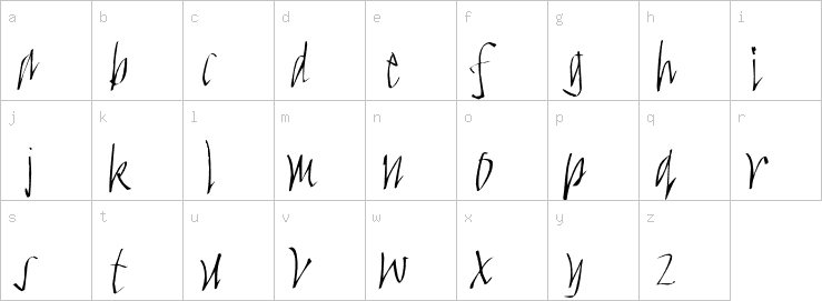 Lowercase characters