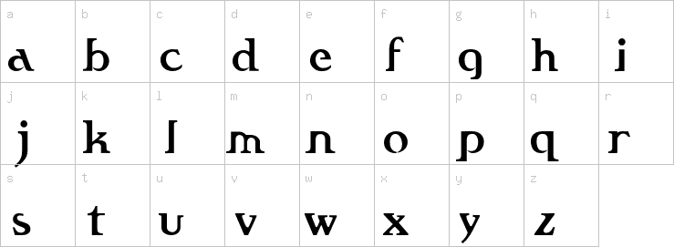 Lowercase characters
