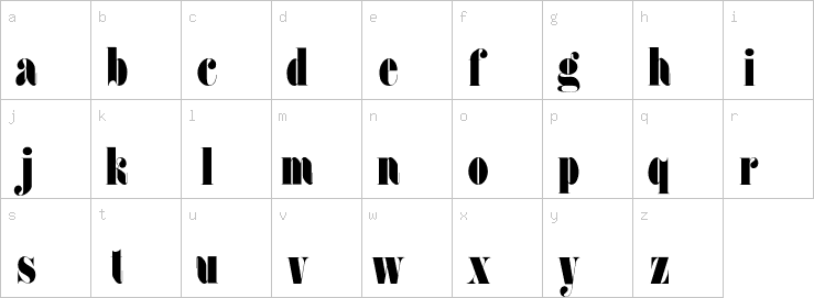 Lowercase characters