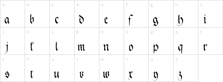 Lowercase characters
