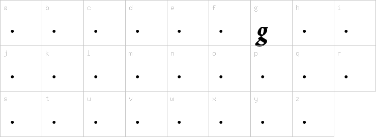 Lowercase characters