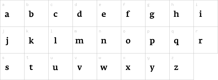 Lowercase characters