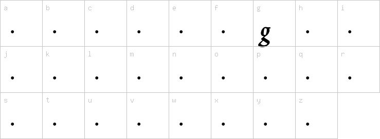 Lowercase characters