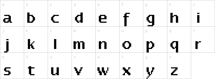 Lowercase characters