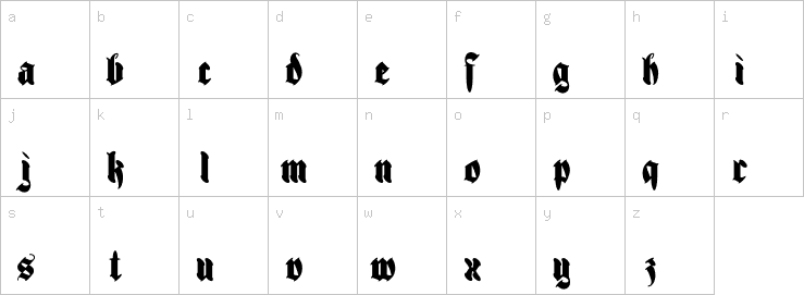 Lowercase characters