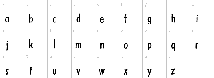 Lowercase characters