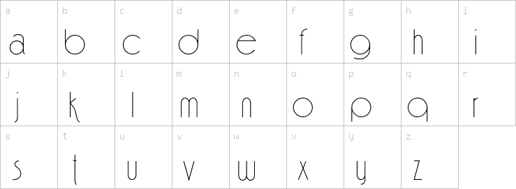 Lowercase characters