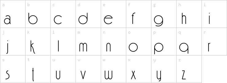 Lowercase characters