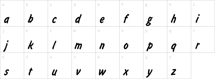 Lowercase characters