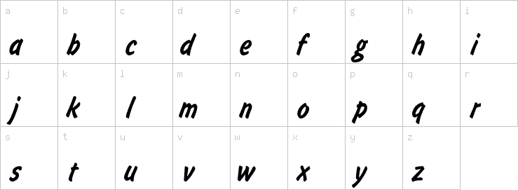 Lowercase characters