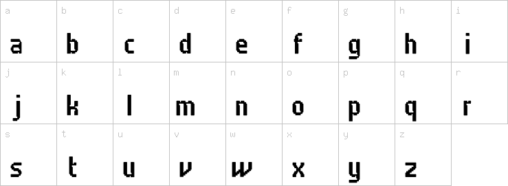 Lowercase characters