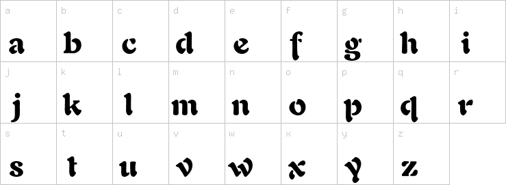 Lowercase characters