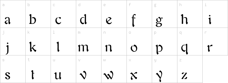 Lowercase characters