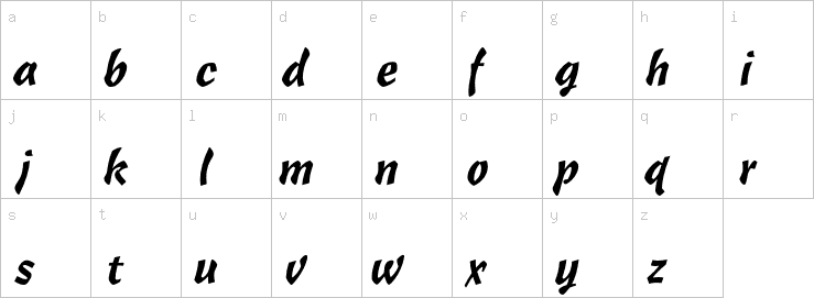 Lowercase characters