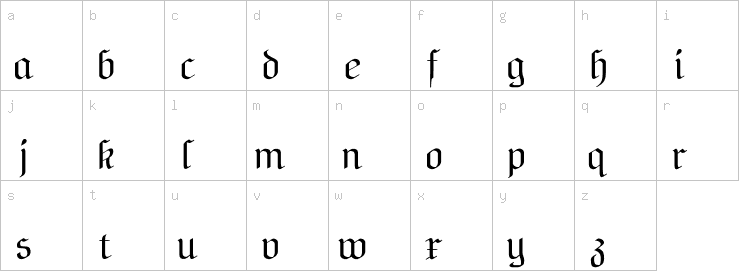 Lowercase characters