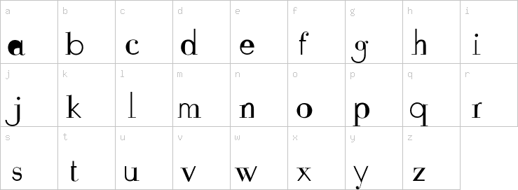 Lowercase characters