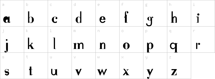 Lowercase characters