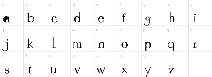 Lowercase characters