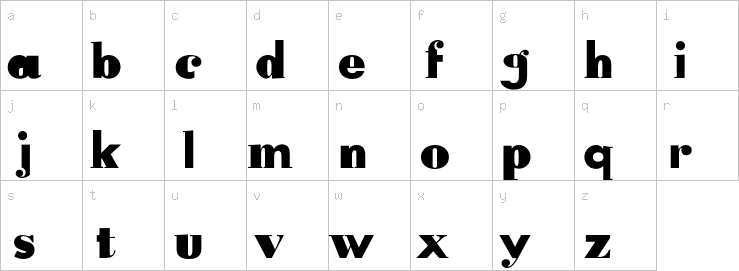 Lowercase characters