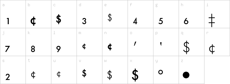 Lowercase characters