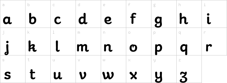 Lowercase characters
