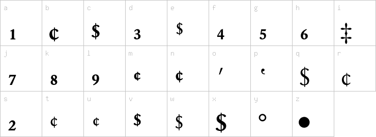 Lowercase characters