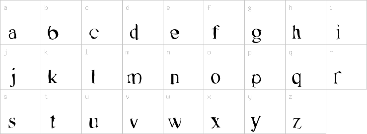 Lowercase characters