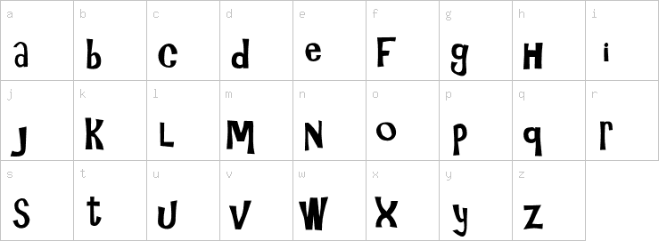 Lowercase characters