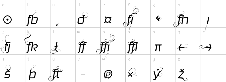 Lowercase characters