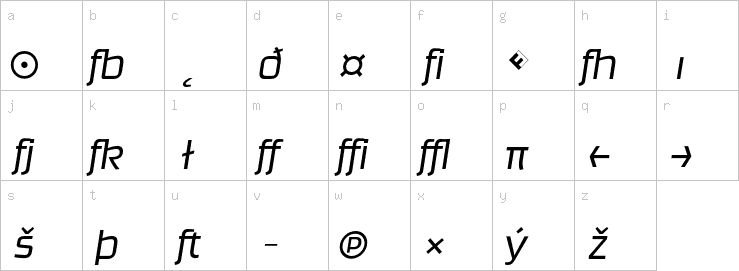 Lowercase characters
