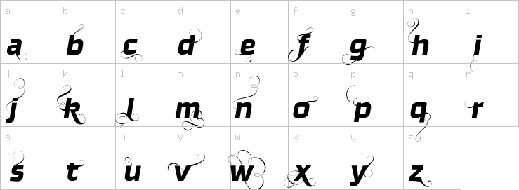 Lowercase characters